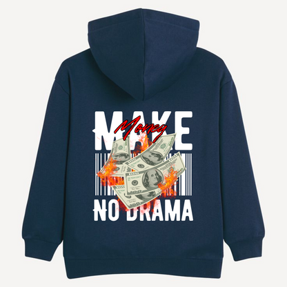 Money Mode